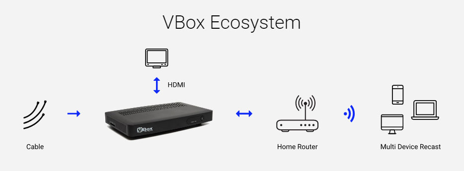 https://www.owpmedia.cz/shopimages/4144_for_cable_ecosystem.jpg